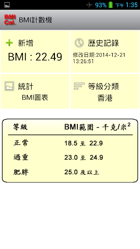 BMI計數機