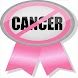 Natural Ways To Fight Cancer