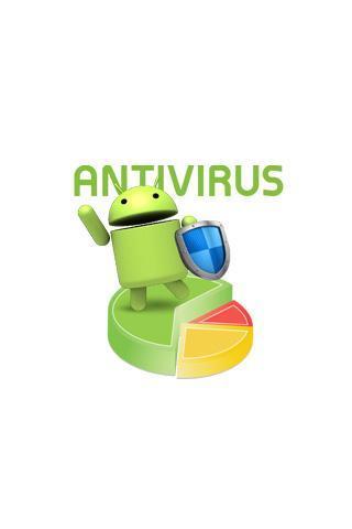 Virus Scanner