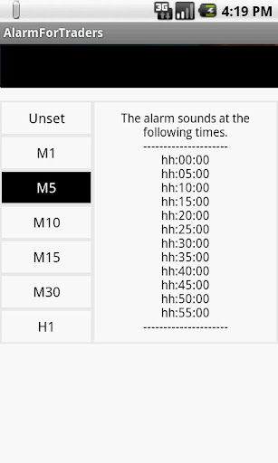 Alarm for traders