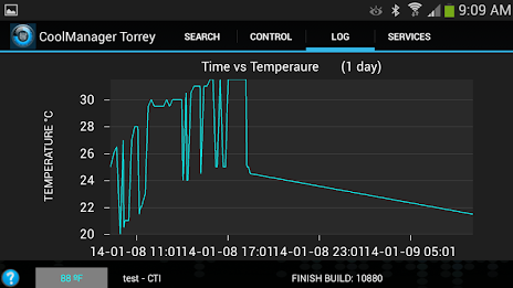 Cool Manager Torrey poster 2
