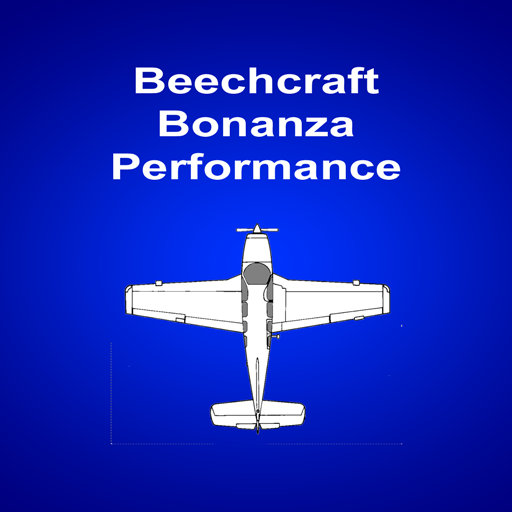 Bonanza Performance LOGO-APP點子