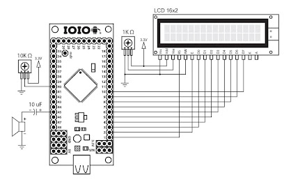 Analog Monitoring poster 1