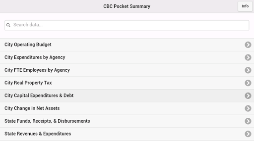 【免費書籍App】CBC Pocket Summary-APP點子