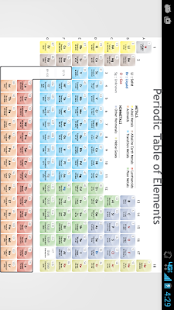 How to mod Elements 1.10 mod apk for pc