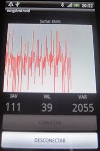 Free EMG APK for PC