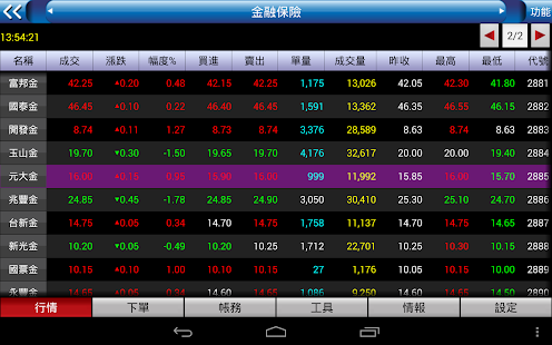 凌越-軟體系列-ERP‧進銷存‧會計軟體‧生產製造(MRP、BOM)‧貿易軟體‧POS‧網路開店‧行銷平台系統