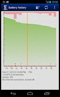 2 Battery Pro - Battery Saver - screenshot thumbnail