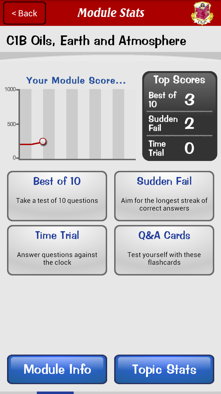 Test &amp; Learn — GCSE Chemistry Screen 2