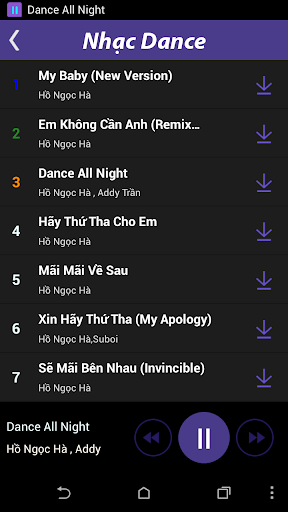 免費下載娛樂APP|Nhạc Sàn Remix Dance 2015 app開箱文|APP開箱王