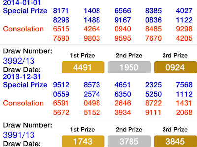 【印刷可能】 1st toto 6d prize 268707-What is the prize for toto 6d