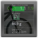 The Bike Companion logo