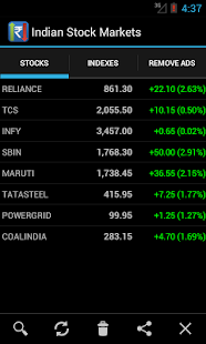 免費下載財經APP|Indian Stock Market Watch app開箱文|APP開箱王