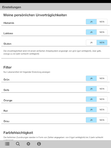 【免費健康App】Lebensmittel-Intoleranzen-APP點子