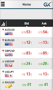 Download GXMarkets Mobile Trader APK