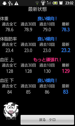 免費下載健康APP|うし君の血圧日記 app開箱文|APP開箱王