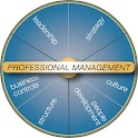 The Doc Model logo