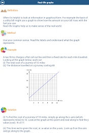 GCSE Maths : Algebra Revision poster 11