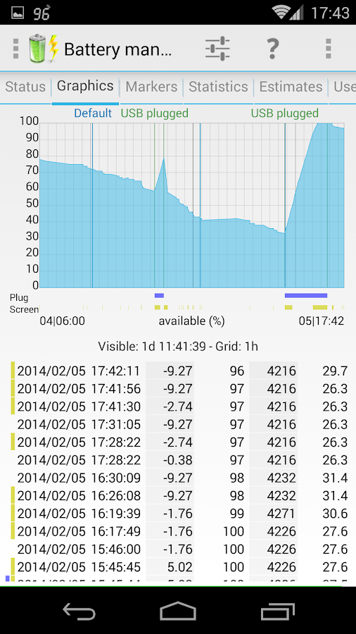 3C Toolbox Pro - screenshot