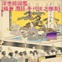 Ukiyo-e Arts ChiyodanoOn-omote