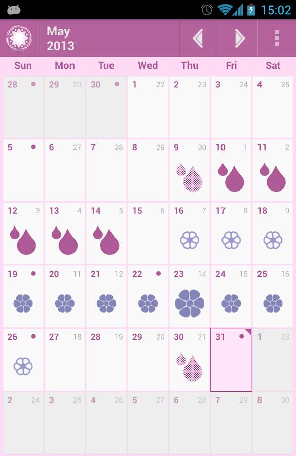   OvuView: Ovulation & Fertility- screenshot 