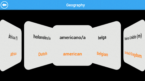 GCSE Spanish Vocab Edexcel LE poster 2