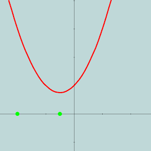Quadratic Zeros A-SSE 3a 1.0.1
