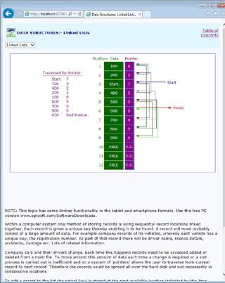 【免費教育App】Computing Principles-APP點子