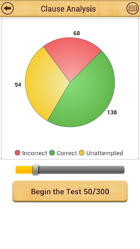 【免費教育App】Grammar : Clause Analysis-APP點子