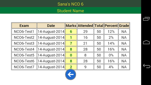 【免費教育App】NCO Class 6 Olympiad Exam-APP點子