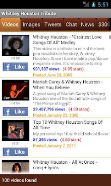 Whitney Houston Tribute