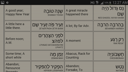 Hebrew Dictionary Phrases