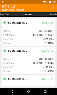 BTCDroid Slushs Pool Monitor Screen 3
