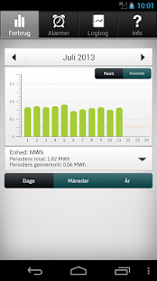 Free HOFOR - FORSYNOMETER APK for PC