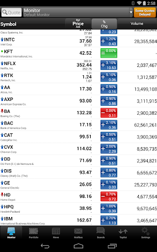 【免費財經App】ADVFN Stocks & Shares-APP點子