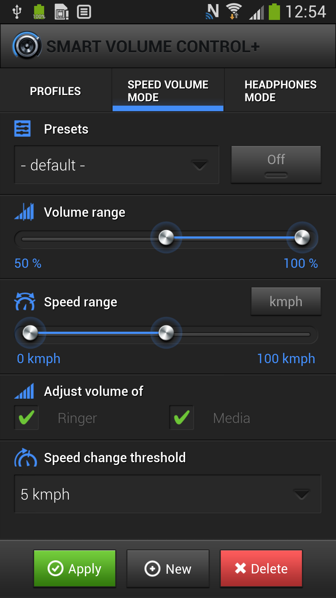 Smart Volume Control + (Android) reviews at Android Quality Index