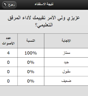 Free Download استفتاء-مدرسة ابن طفيل APK for Android