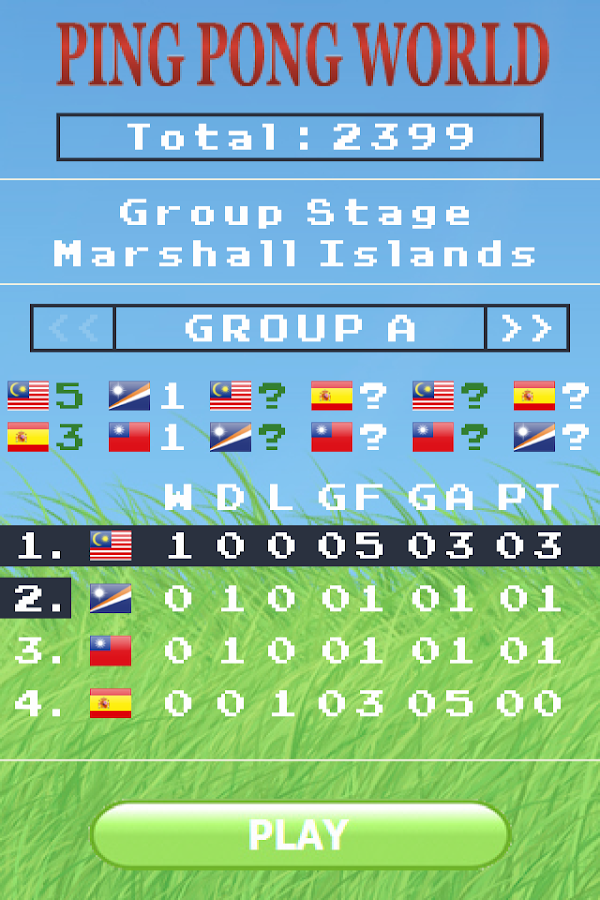 Ping Pong World Android Apps on Google Play