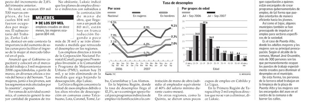[emol_tasa de desempleo_2_31.09.07[3].jpg]