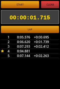 Lastest Racing StopWatch APK