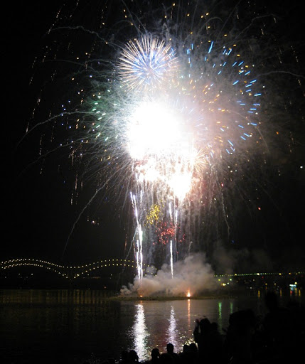 4th of July Fireworks in Memphis