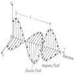 How to install Basic Plane Wave Parameters 1.0 apk for pc