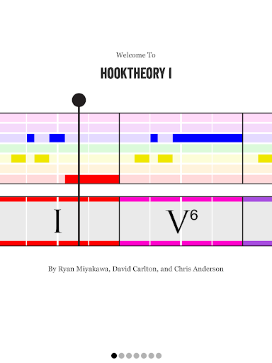 【免費音樂App】Hooktheory I: Music Theory-APP點子