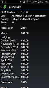 How to download Per Diem Rates - GSA lastet apk for android