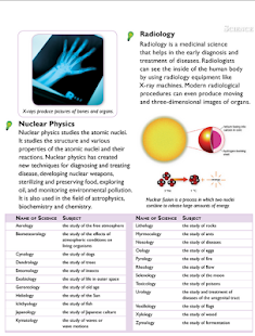 Science 1 Screenshots 2
