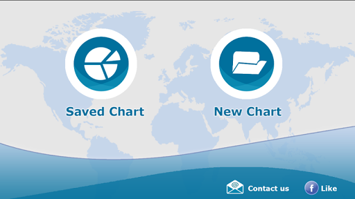 Business Chart Creator