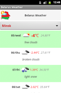 Belarus Weather Forecast