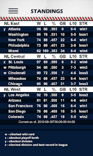 Download Baseball Pocket Sked - Yankees APK