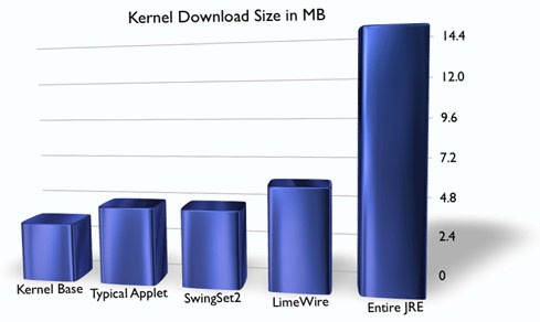 [KernelDwnld[4].jpg]