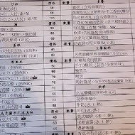 芭樂狗 Mr.Balagov Ukrainian Cafe